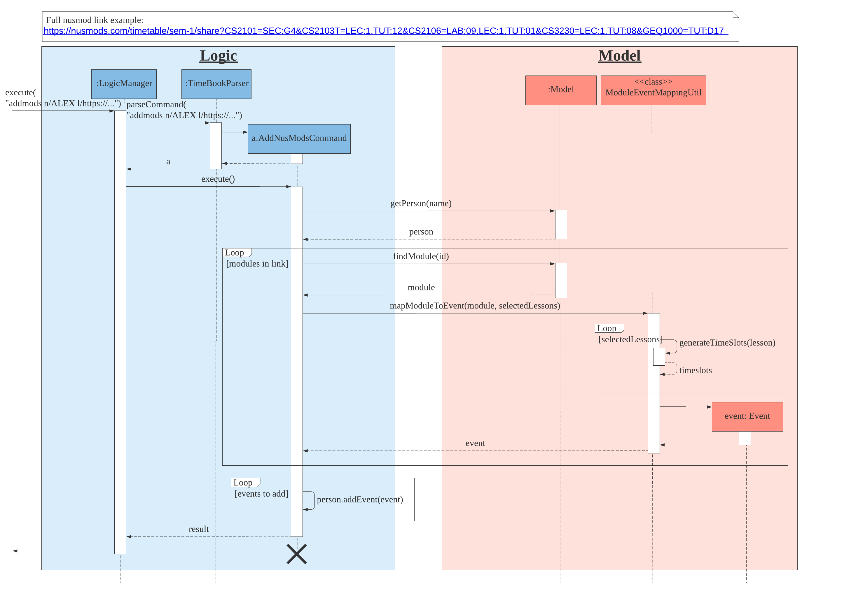 AddNusModsSequenceDiagram